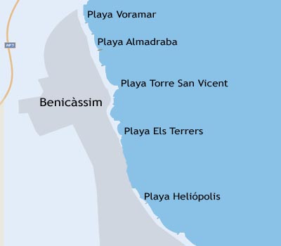 Playas Benicassim